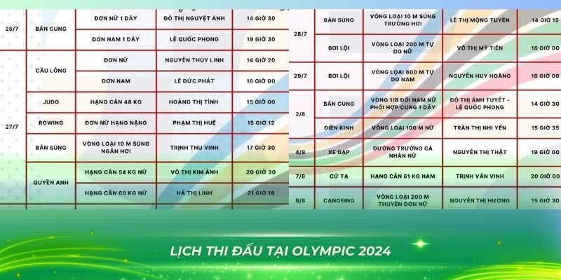 nổ hũ thần tài là gì