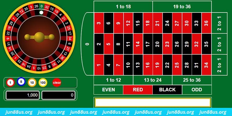 máy tính casino