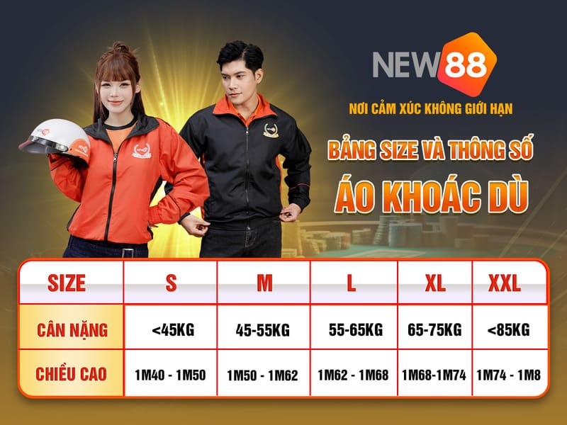 w88vn xổ số đắk lắk