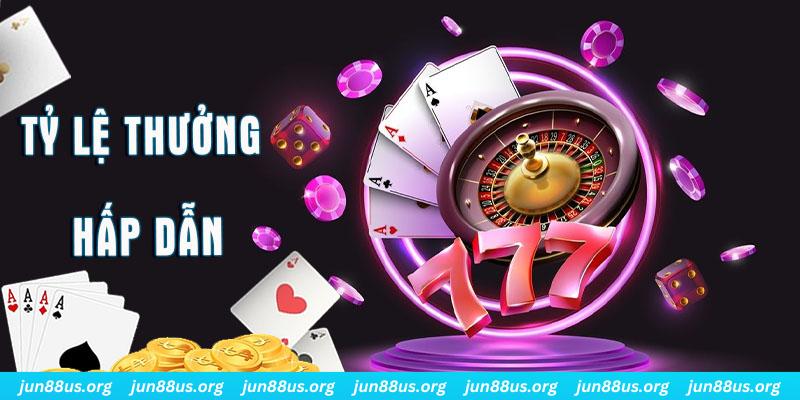 w88vn xổ số thành phố